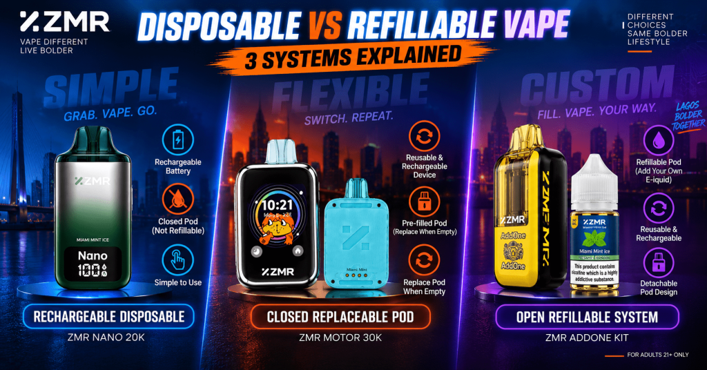 ZMR disposable, closed pod and refillable vape system comparison