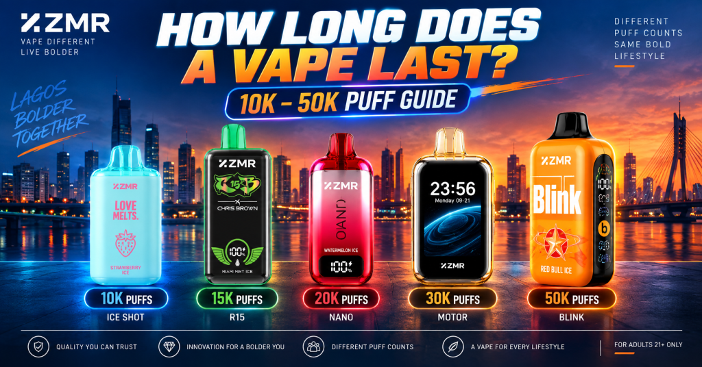 ZMR Ice Shot, R15, Nano, Motor and Blink puff count comparison guide